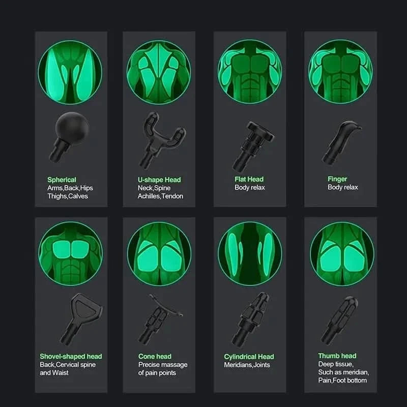 Massage Gun Deep Tissue Rechargeable Eight Interchangeable Heads