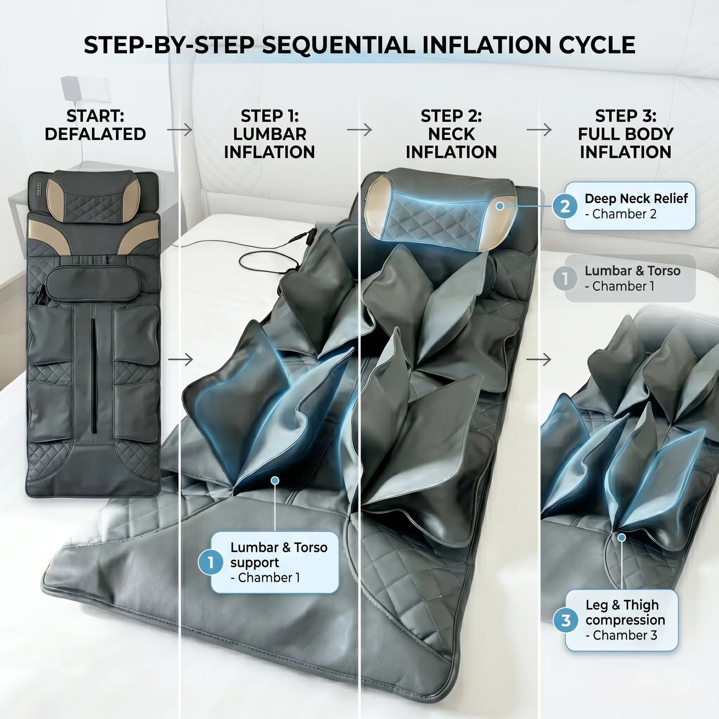 Massage Mat Air Compression Heat Lumbar Support