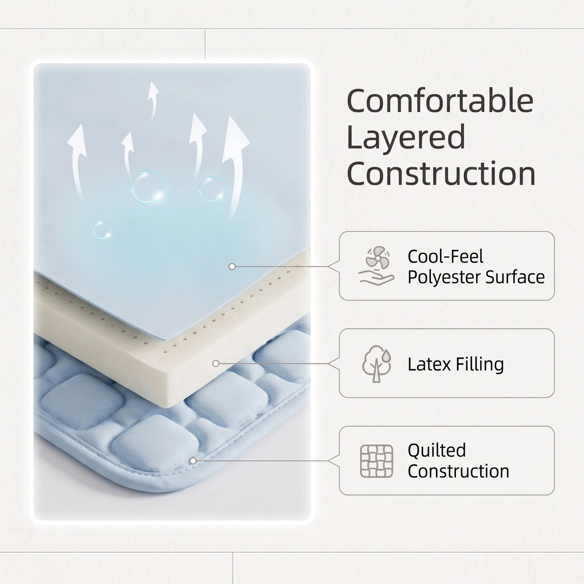 Mattress Pad & Pillow Cover Set Cooling Latex Fill