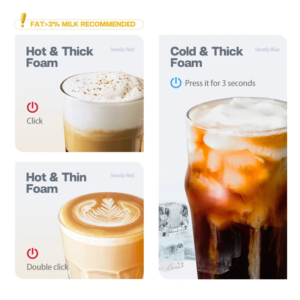 Milk Frother Hot & Cold Foam One-Whisk Quiet
