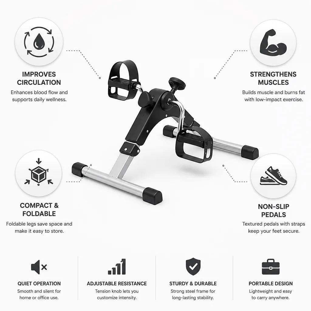 Mini Pedal Exerciser Foldable & Non-Slip Pedals