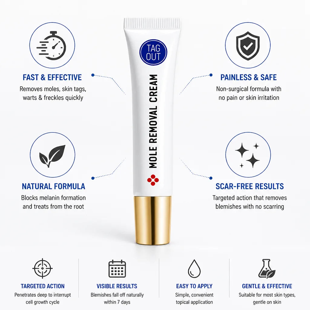 Mole Removal Cream Painless Scar Free Fast Acting