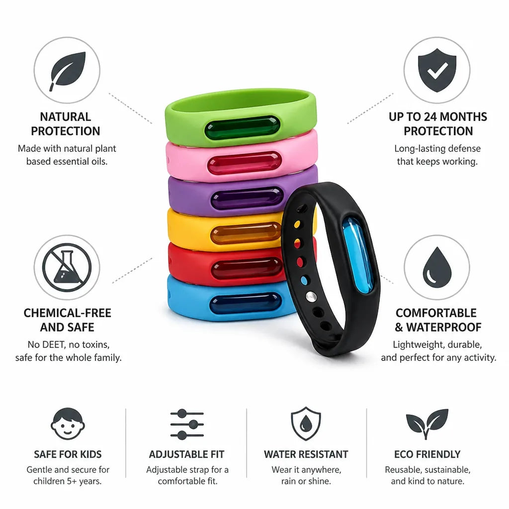 Mosquito Repellent Bracelet Chemical-Free 24-Month Protection