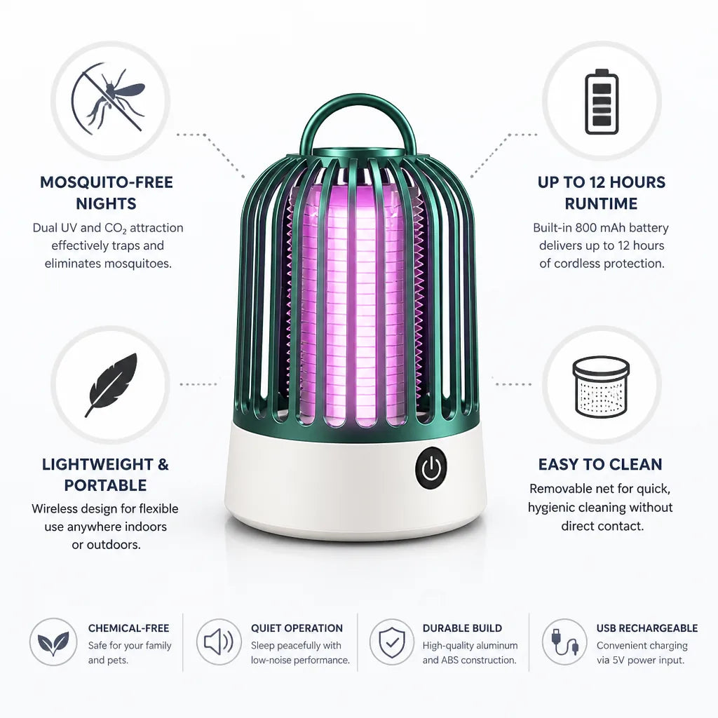 Mosquito Trap UV Light Rechargeable 12-Hour