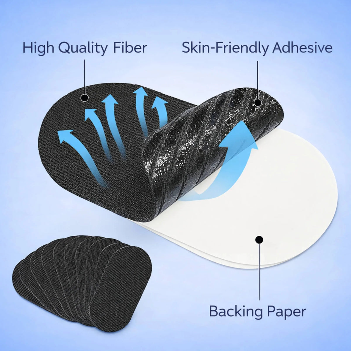Mouth Tape Breathable Center Gentle Adhesive Multi-Pack