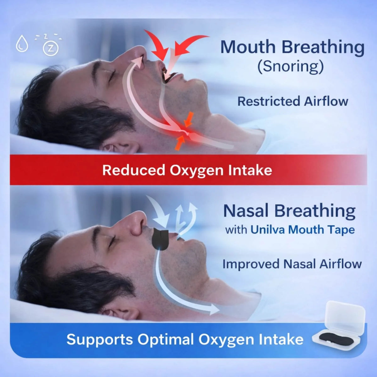 Mouth Tape Strips Cotton Hypoallergenic Latex-Free