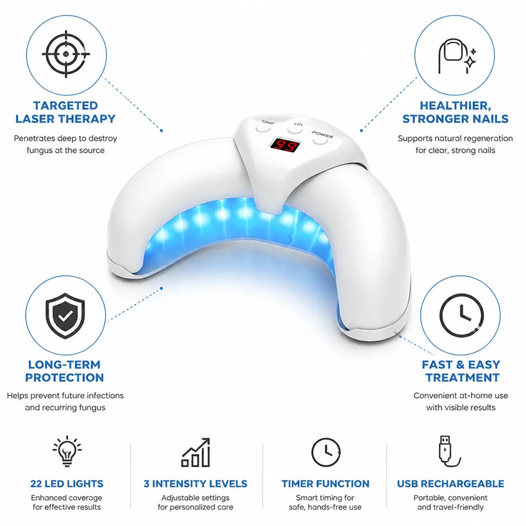Nail Fungus Laser Device Targeted LED Therapy