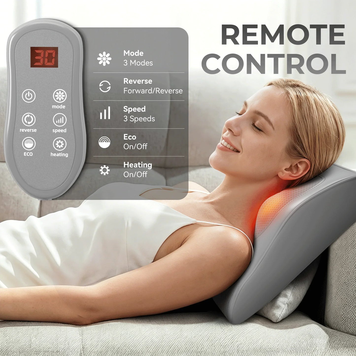 Neck & Back Massager 3D Shiatsu Lumbar Support