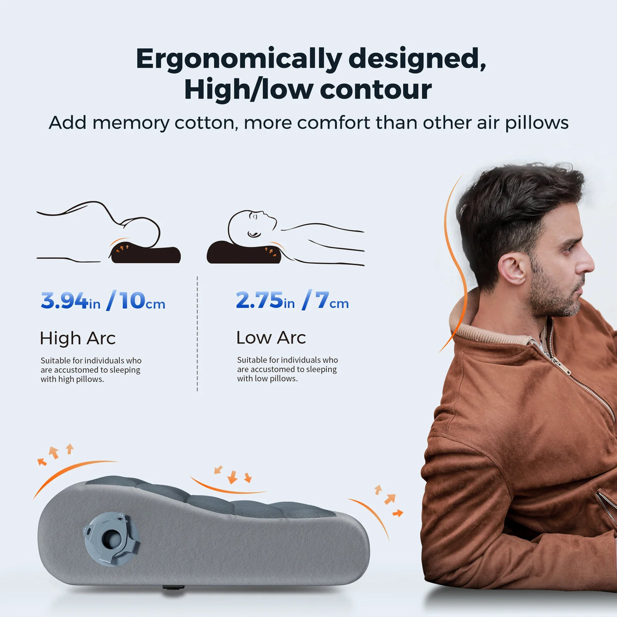 Neck Pillow Inflatable Dual-Height Ergonomic Support