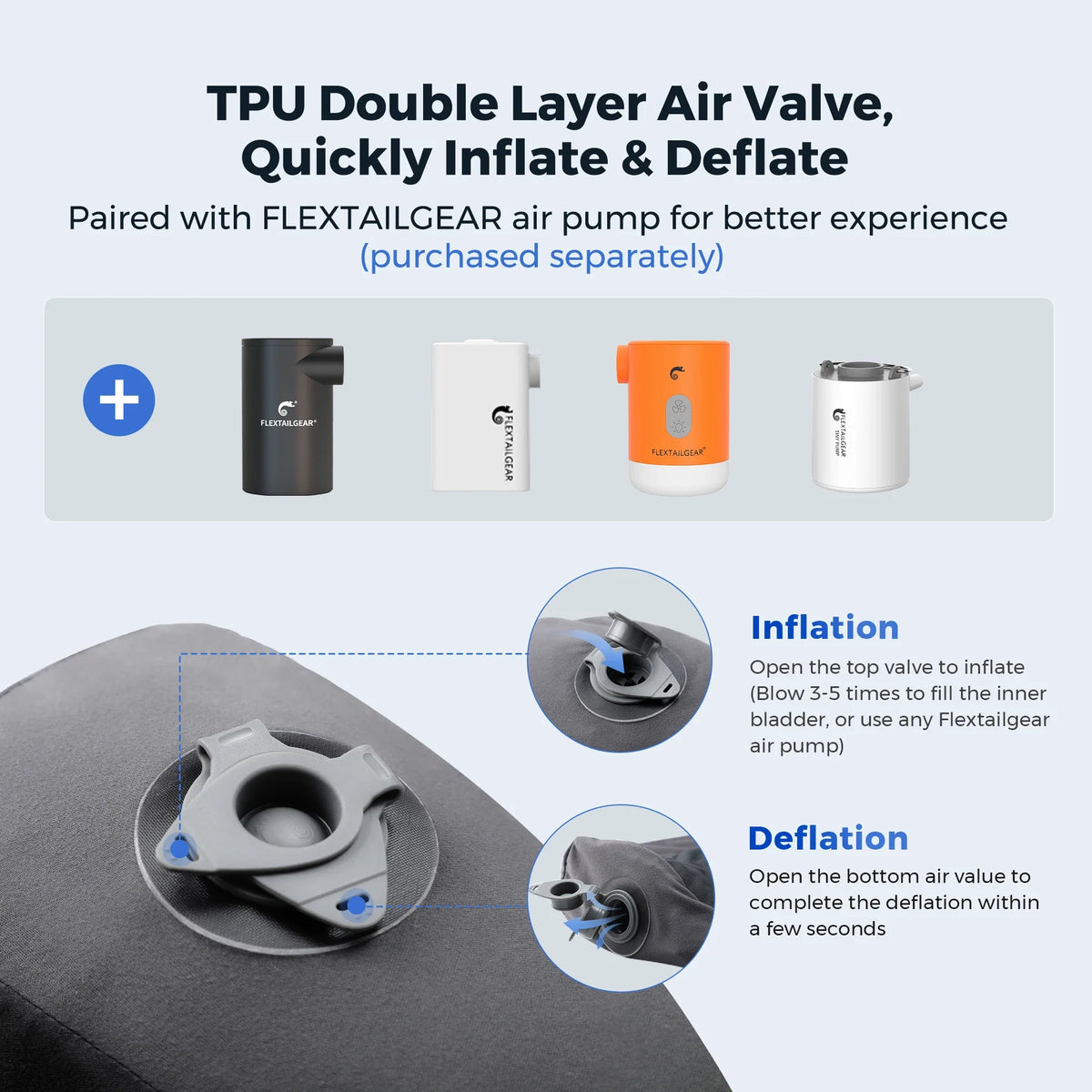 Neck Pillow Inflatable Dual-Height Ergonomic Support