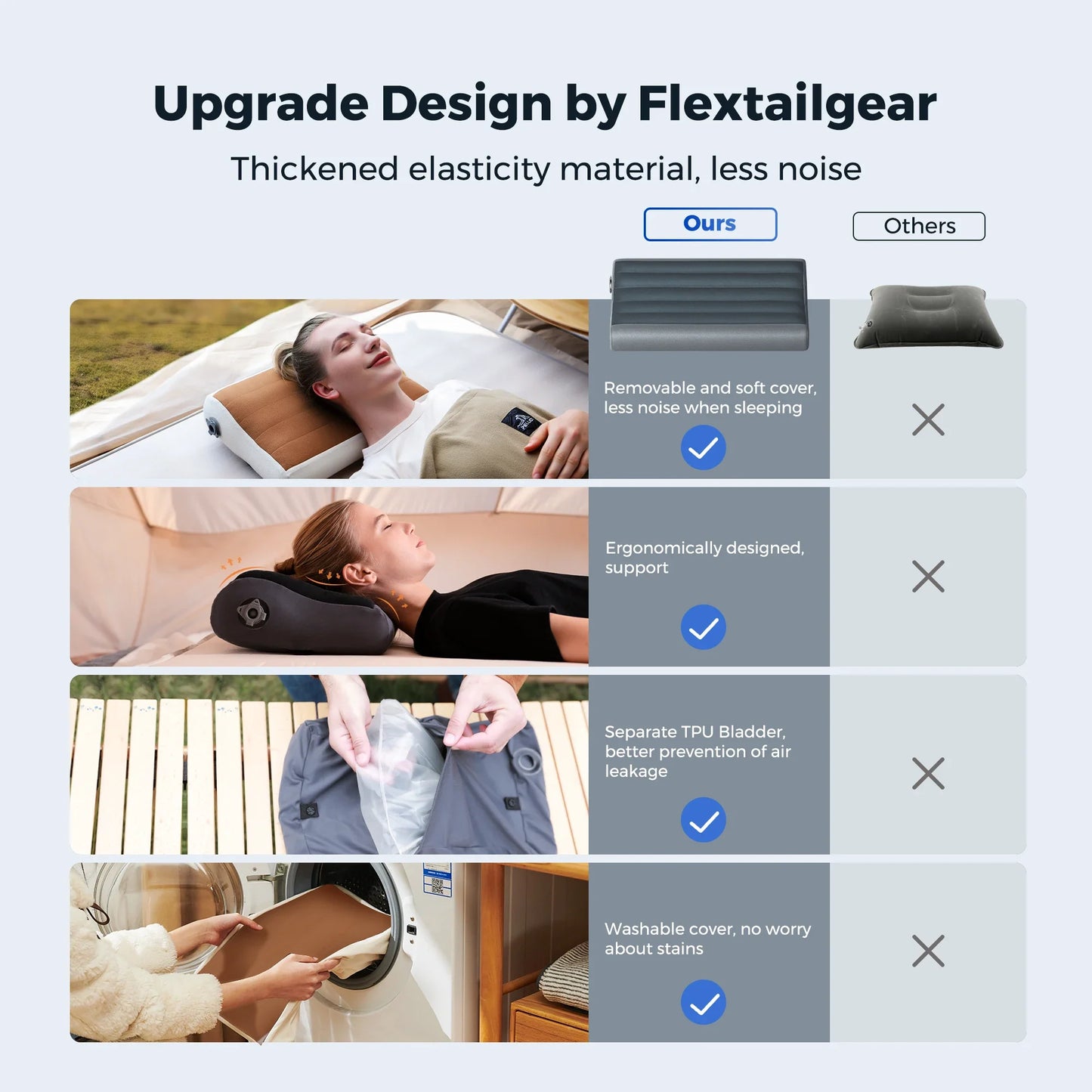 Neck Pillow Inflatable Dual-Height Ergonomic Support