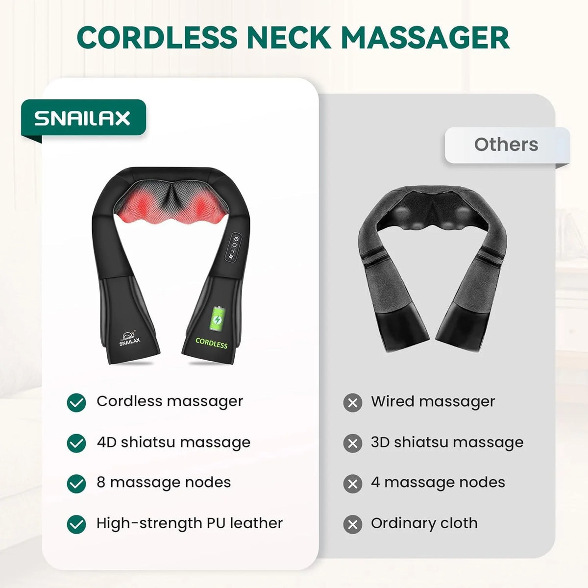 Neck & Shoulder Massager Cordless 8-Node Heat