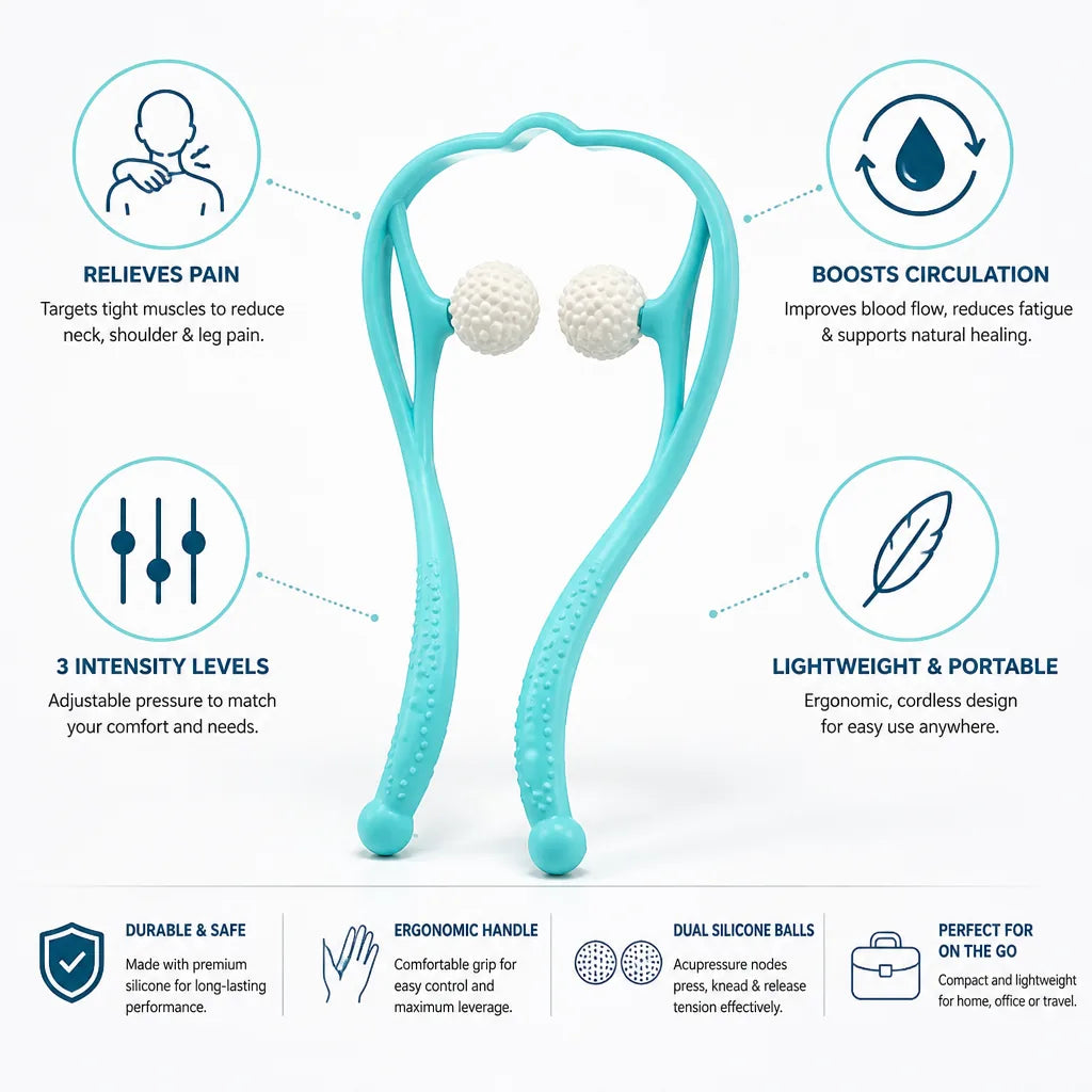 Neck & Shoulder Massager Dual Silicone Balls Ergonomic Handle