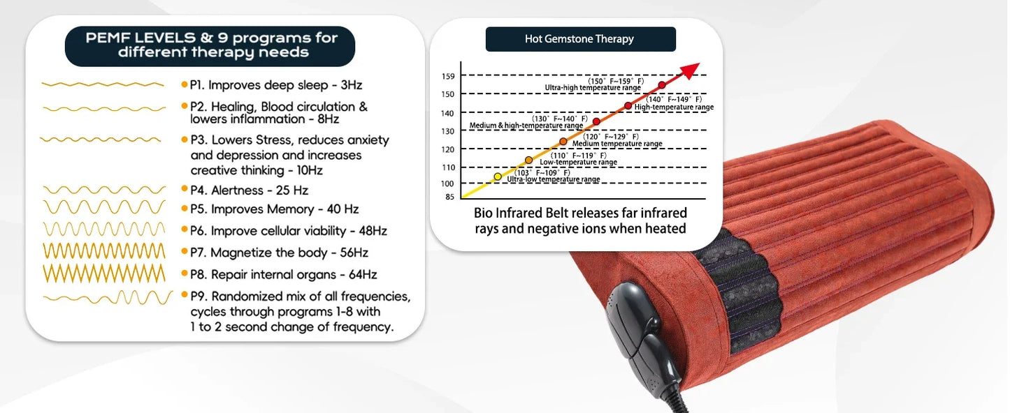 Neck & Shoulder Pillow PEMF & Infrared Heat