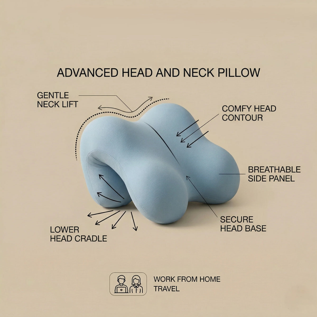 Neck Support Cushion Ergonomic Neck Alignment Gray & Blue