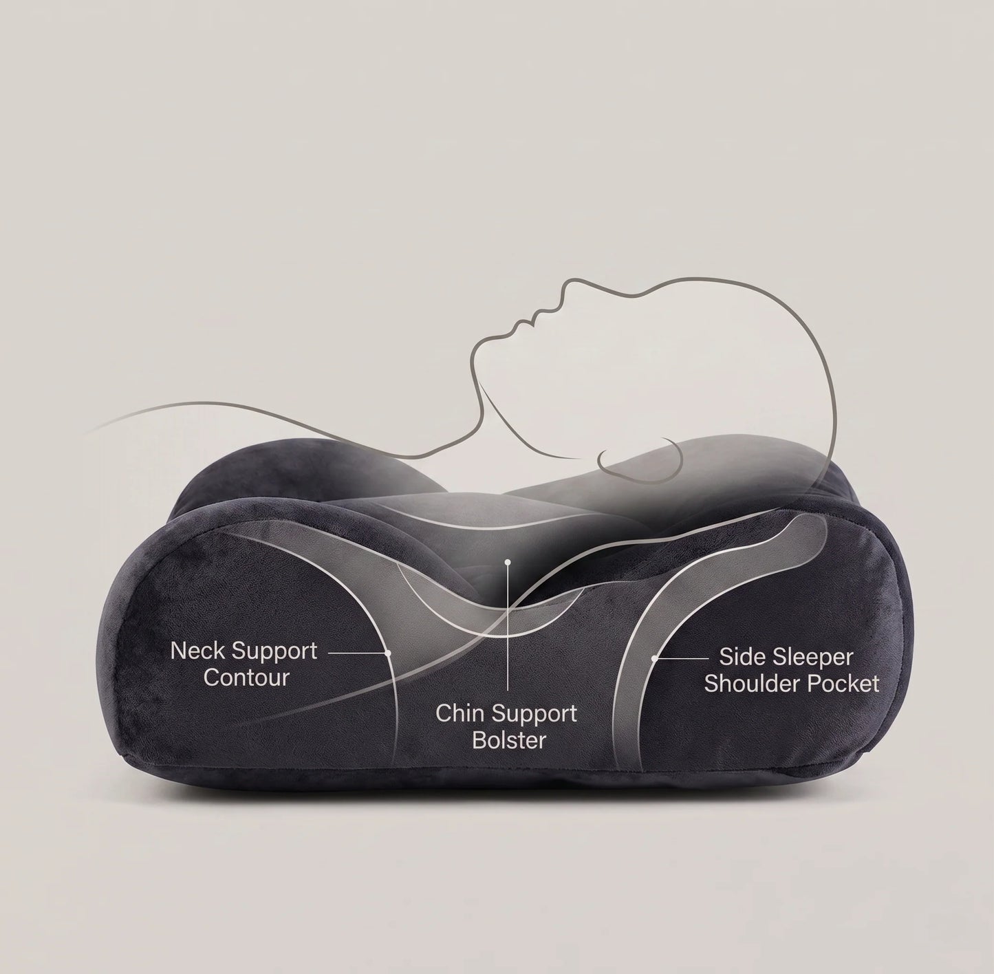 Neck Support Pillow Ergonomic Egg Shape Travel Size