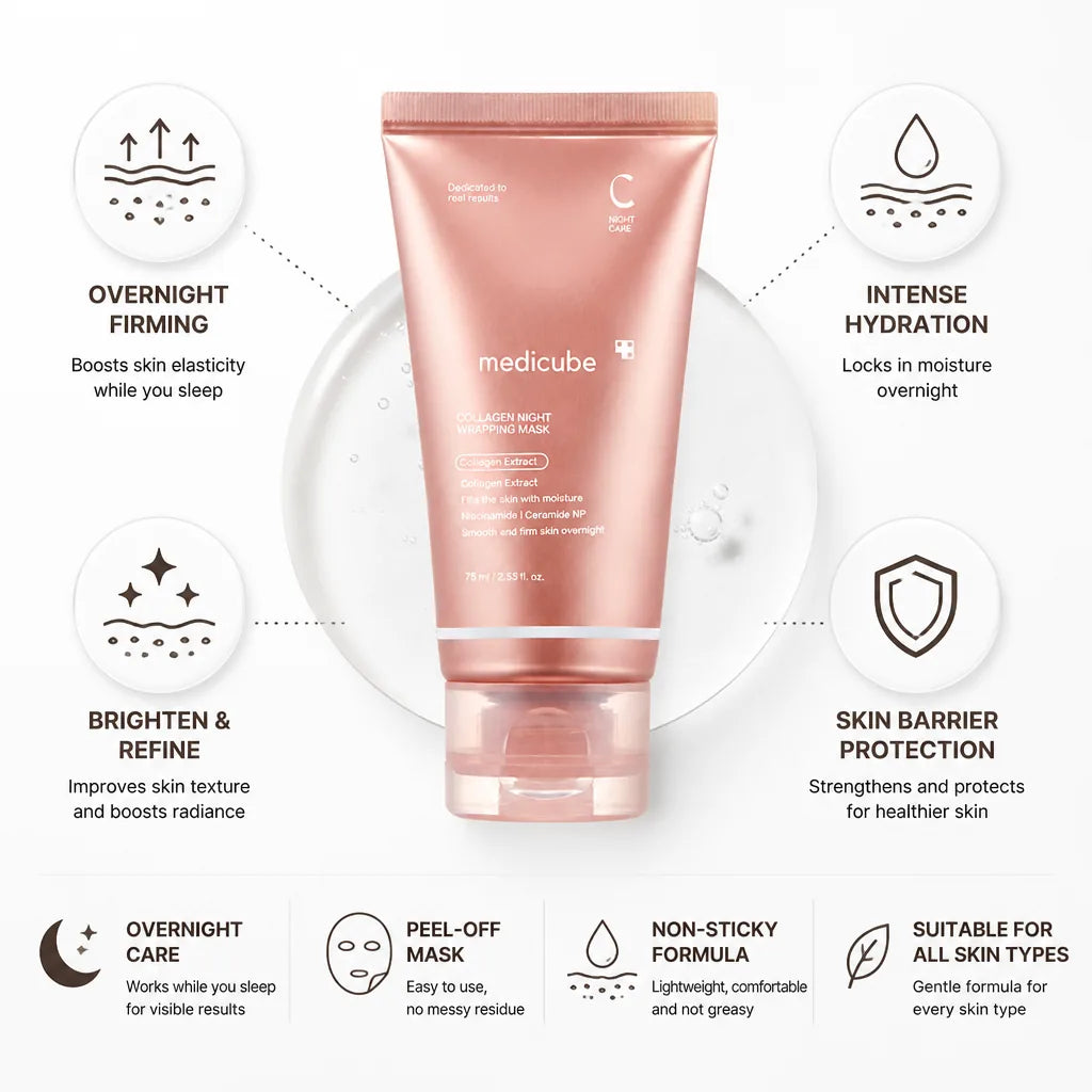 Overnight Peel-Off Mask Collagen-Infused Hyaluronic Acid