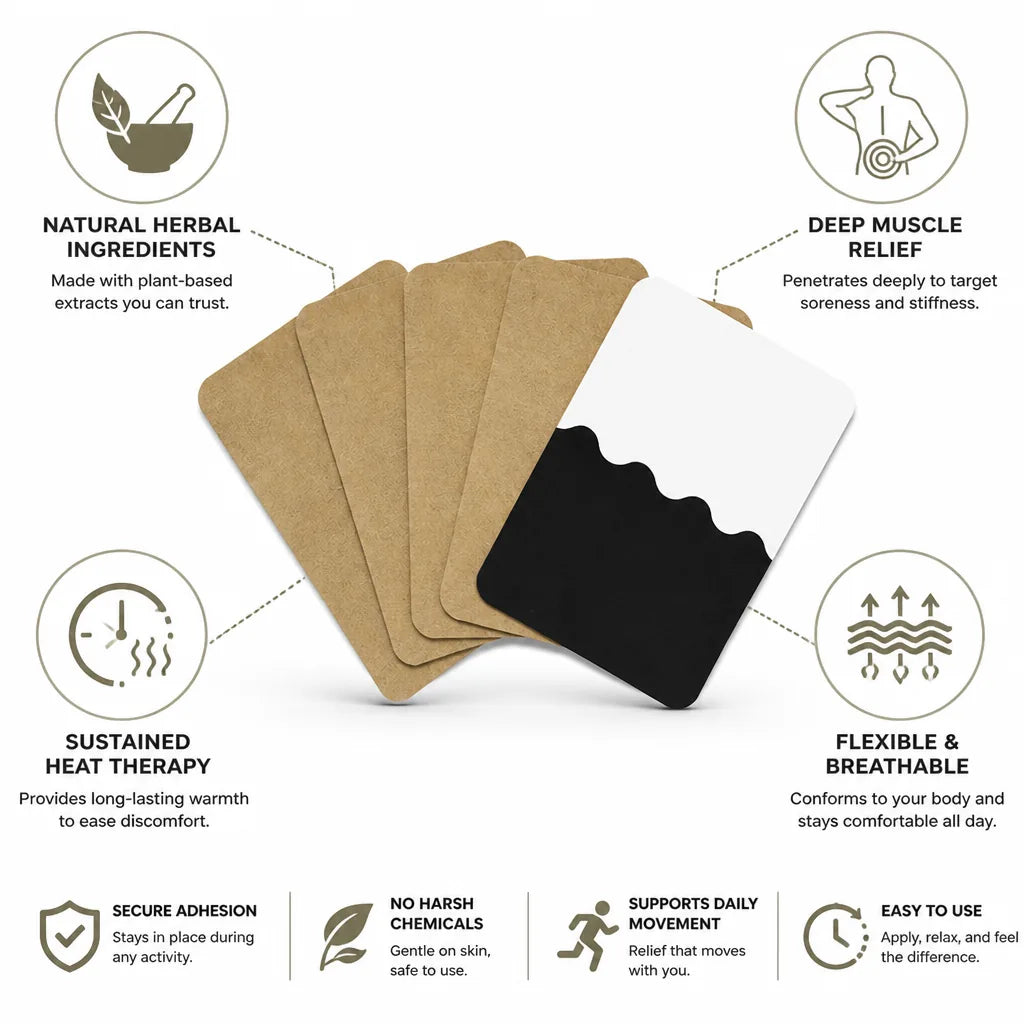 Pain Relief Patch Sustained Heat Therapy Flexible Fit