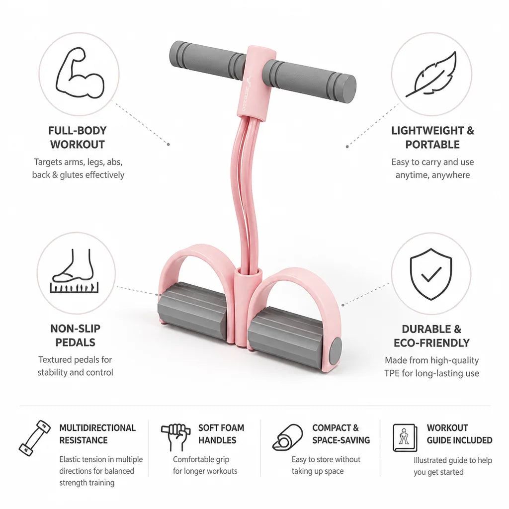 Pedal Resistance Band Full-Body Portable Non-Slip Pedals & Soft Handles