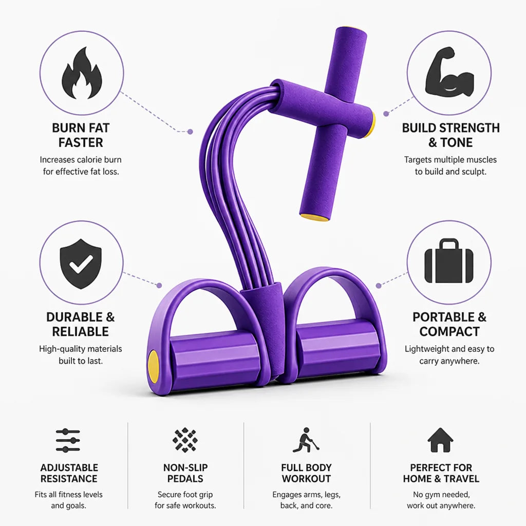 Pedal Resistance Band Portable Adjustable Resistance & Non-Slip Pedals