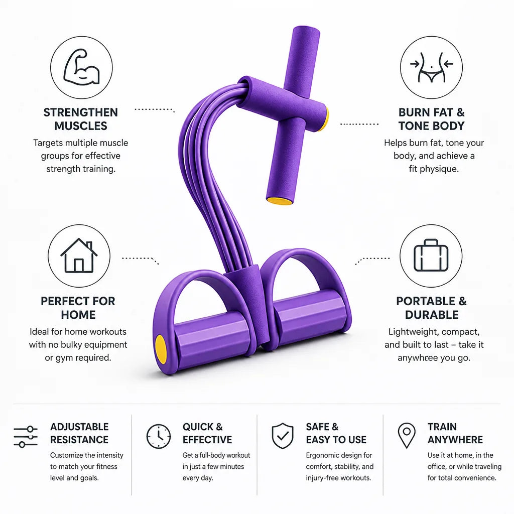 Pedal Resistance Trainer Adjustable Resistance Home & Travel