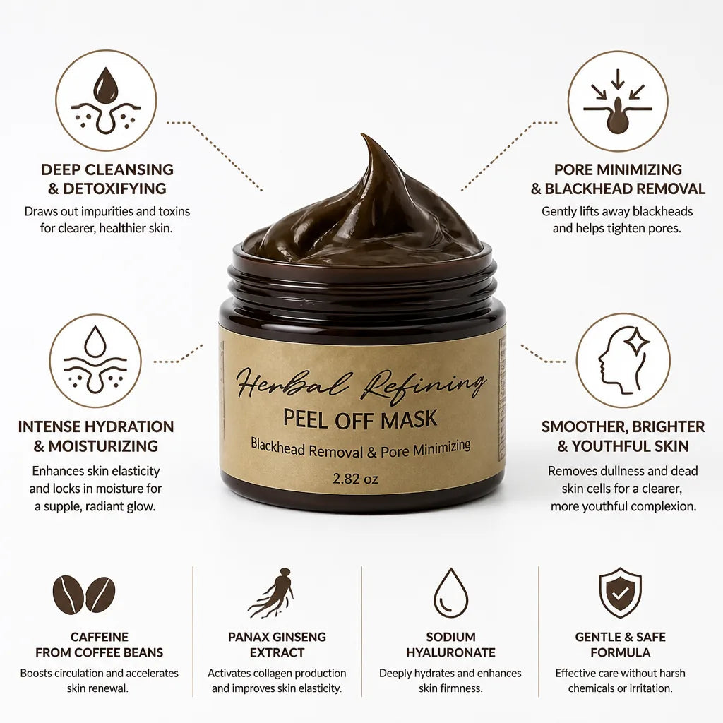 Peel-Off Facial Mask Blackhead Removal & Pore Minimizing