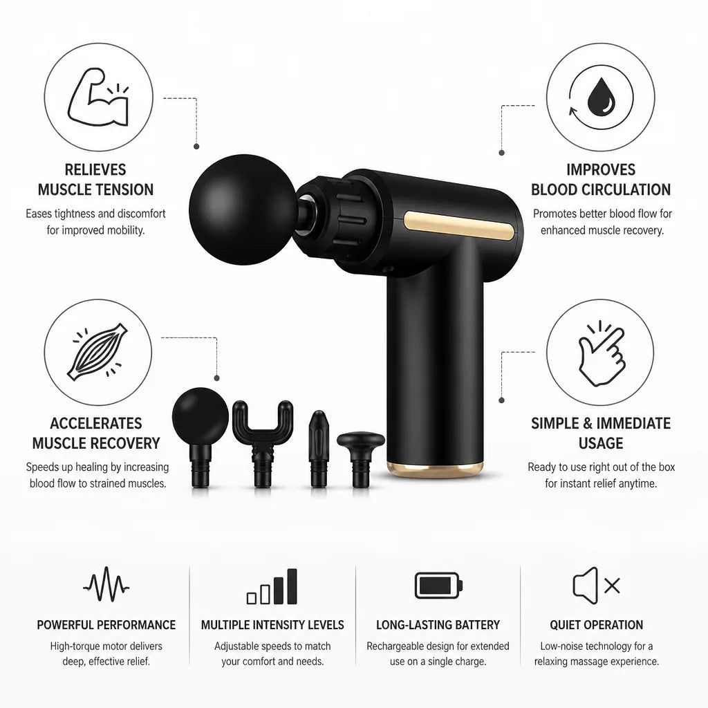 Percussion Massage Gun Handheld Cordless Deep Tissue Multiple Heads