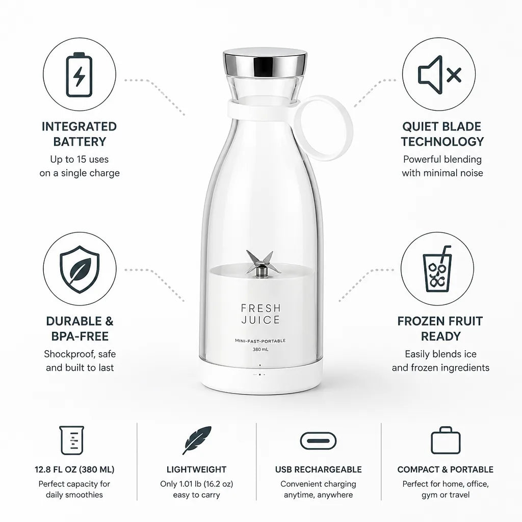 Portable Blender Rechargeable Battery & Quiet Blade