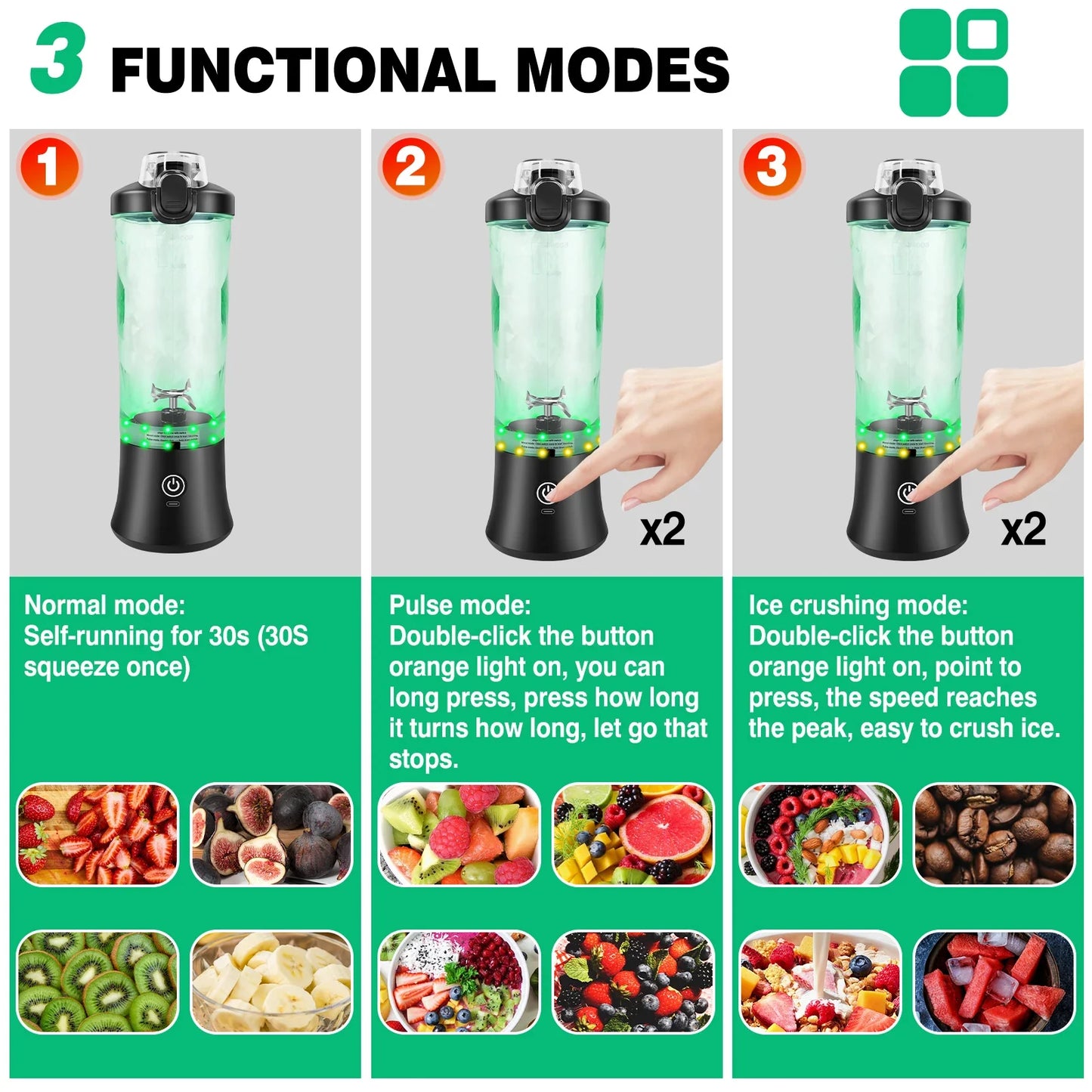 Portable Blender USB-C Rechargeable 6-Blade Stainless Steel