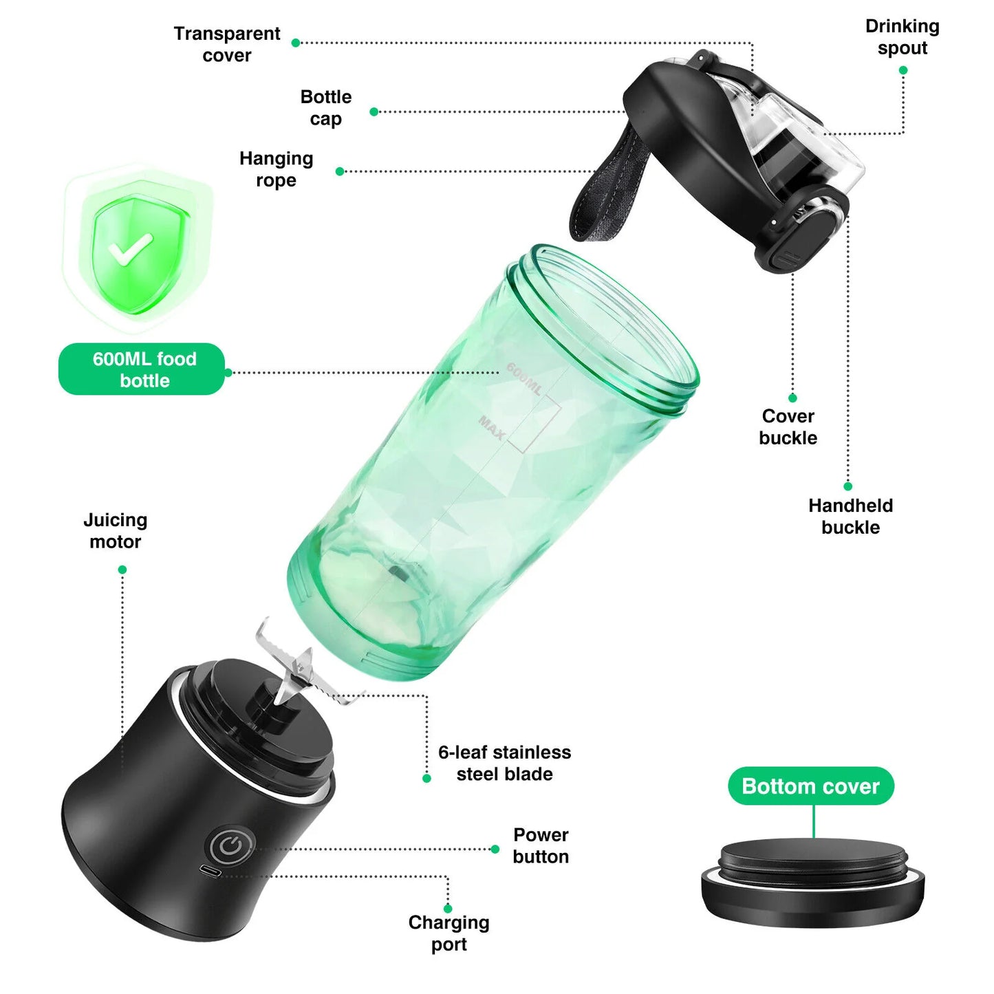 Portable Blender USB-C Rechargeable 6-Blade Stainless Steel