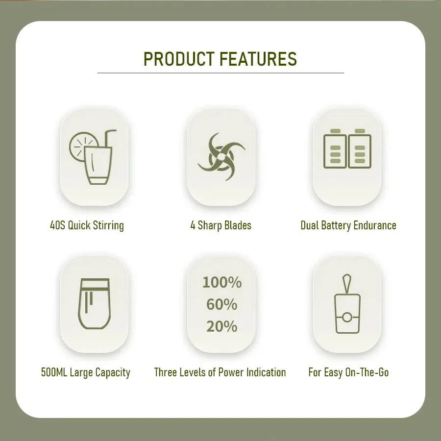 Portable Blender USB Rechargeable 4000mAh Leak-Proof Cup