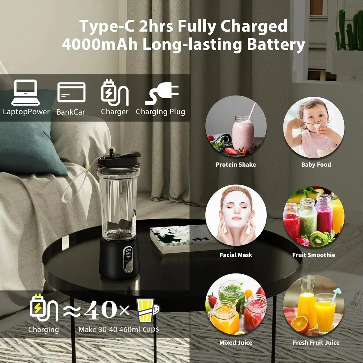 Portable Blender USB Rechargeable 4000mAh Leak-Proof Cup