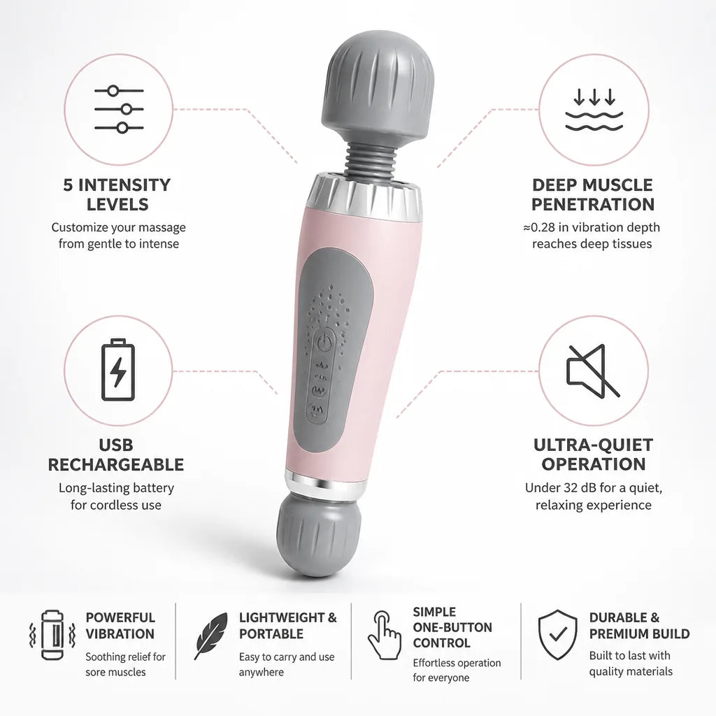 Portable Massager Neck & Back 5 Intensities USB Rechargeable