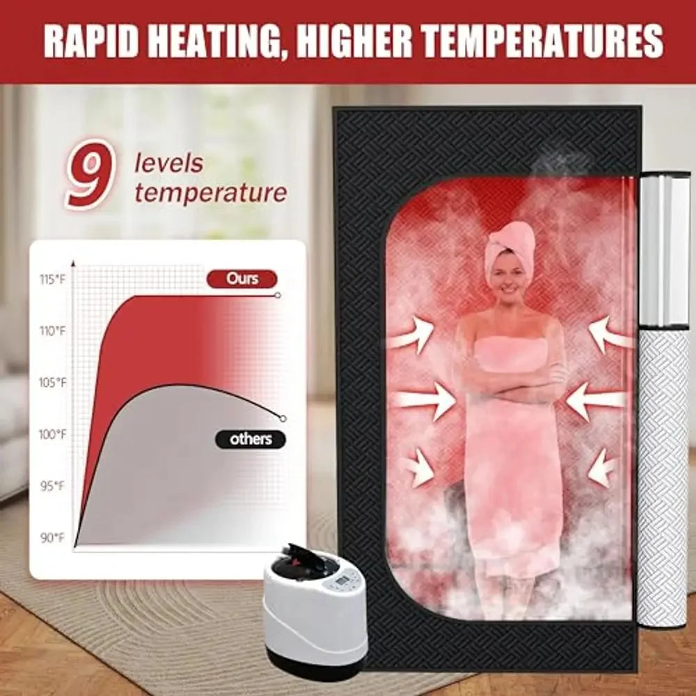 Portable Steam Sauna Tent Infrared Steam Generator 2.5L