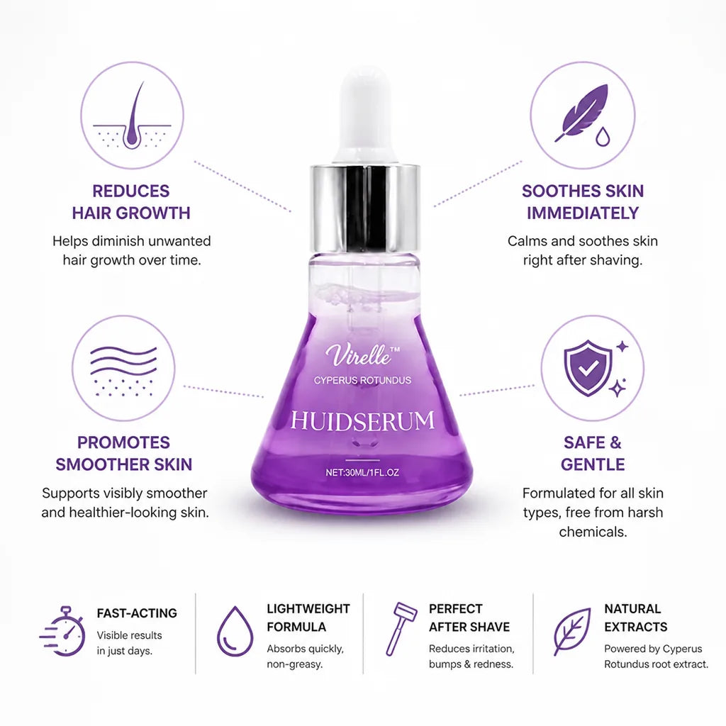 Post-Shave Serum Reduces Hair Regrowth & Soothes