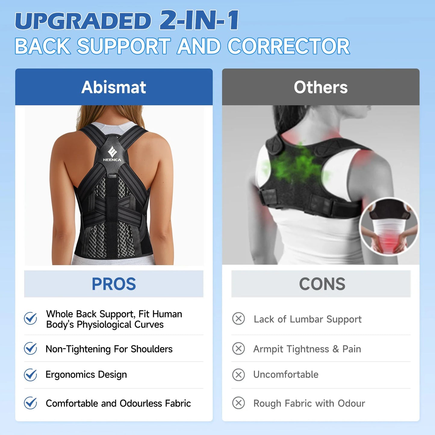 Posture Corrector Adjustable Spine Rods Breathable Mesh