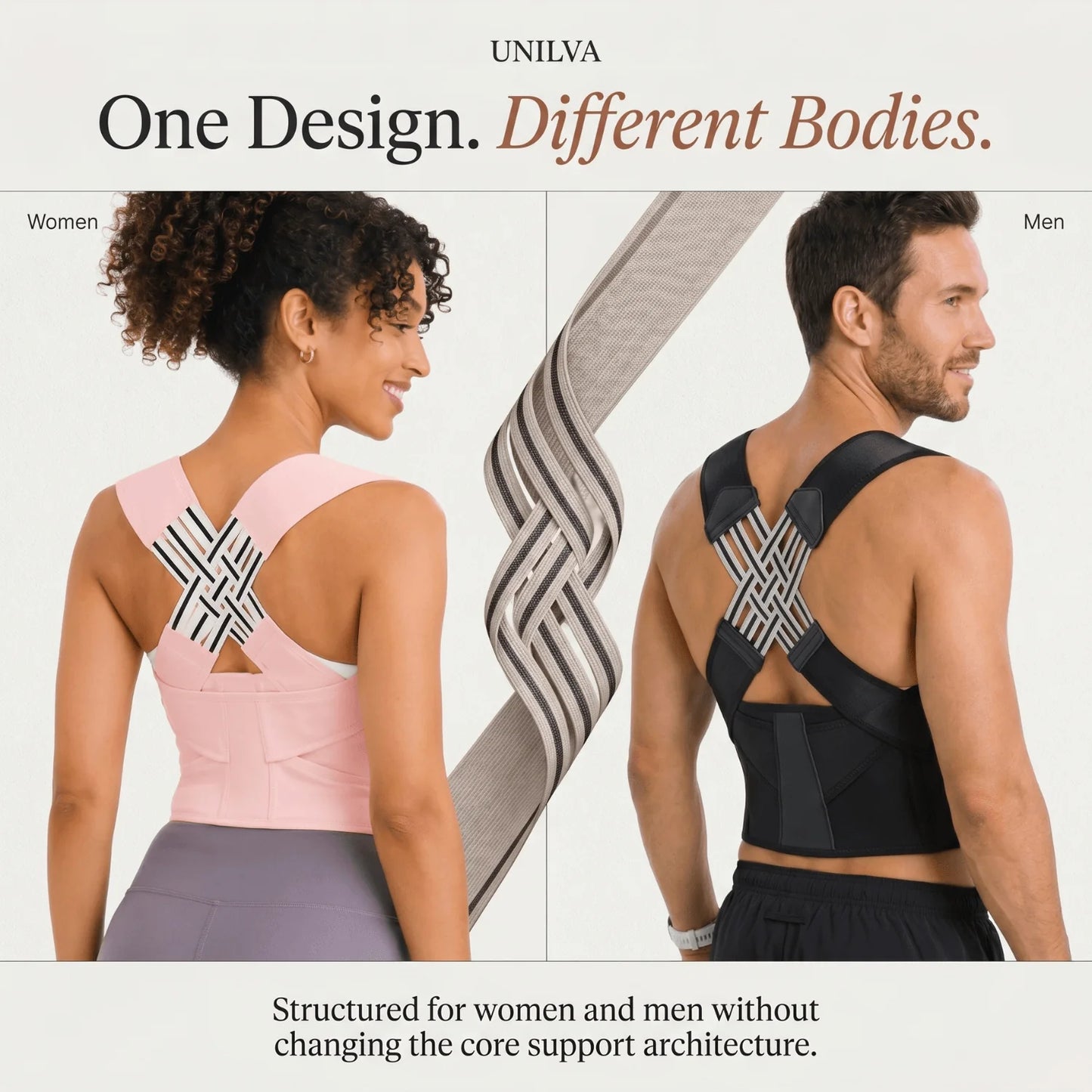 Posture Support Brace Full-Back Adjustable Fit & Breathable