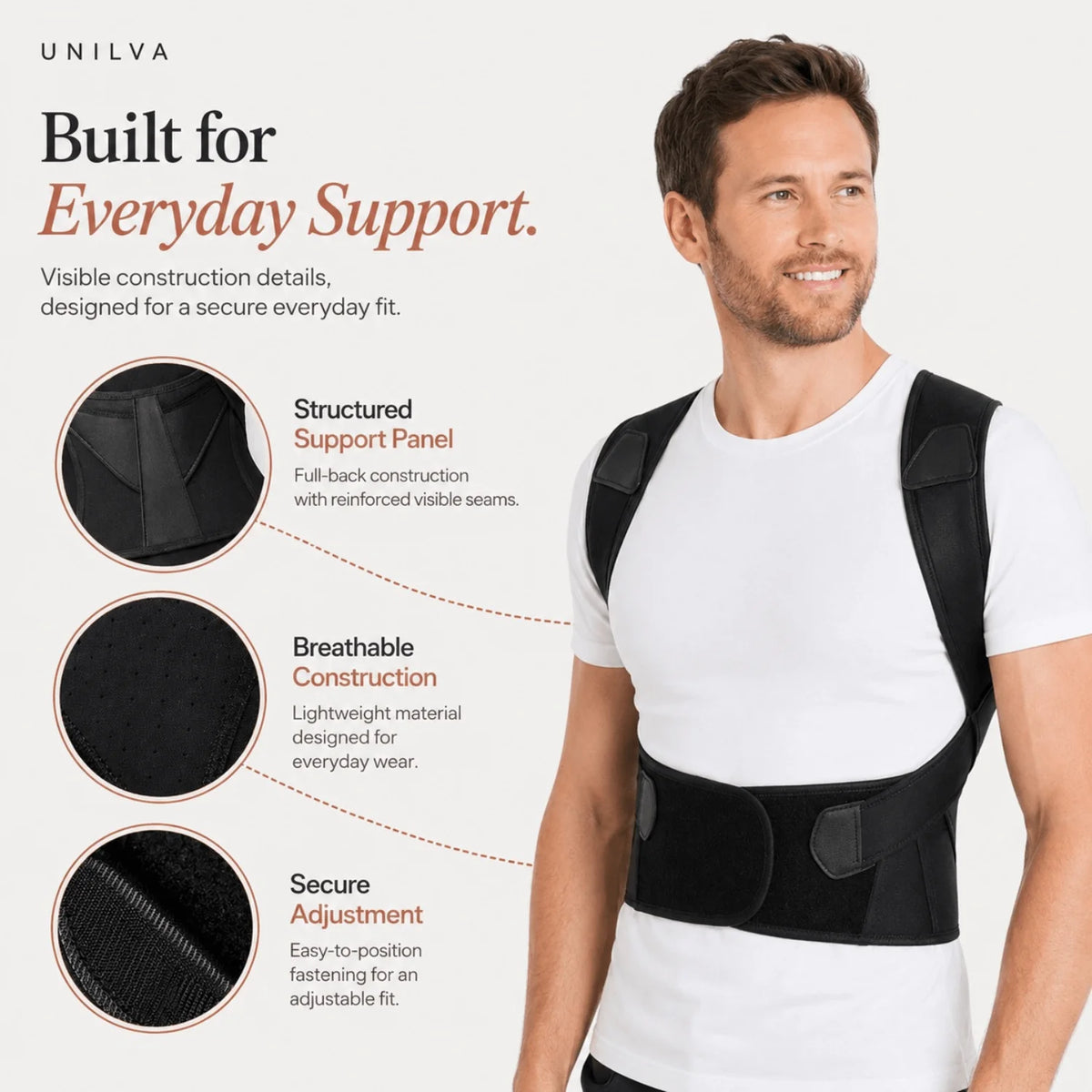 Posture Support Brace Full-Back Adjustable Fit & Breathable