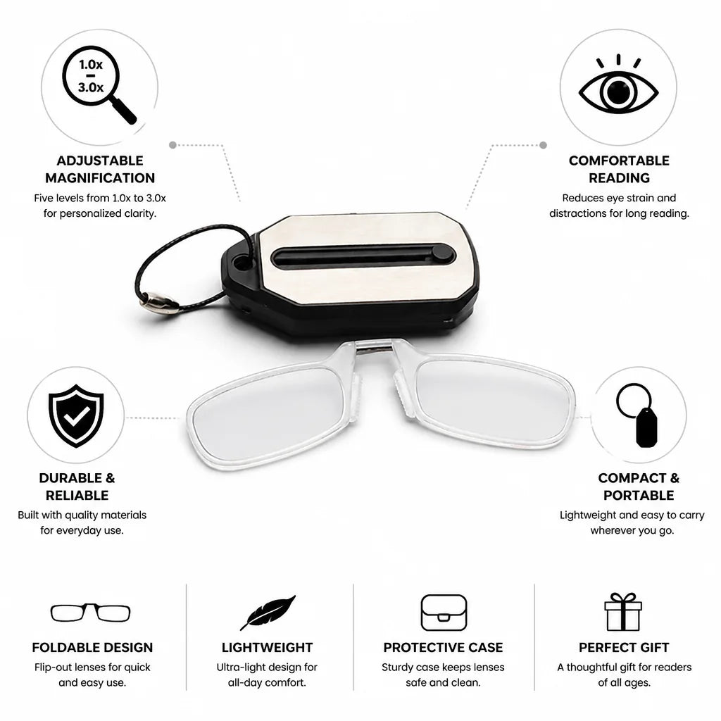 Reading Magnifier Wide-View Adjustable 1.0x To 3.0x