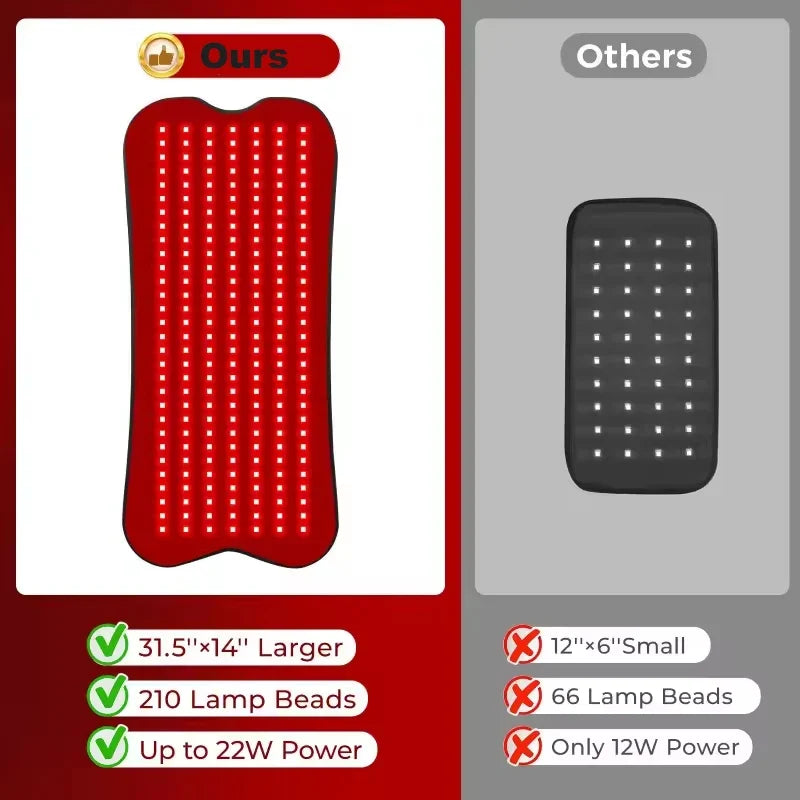 Red Light Therapy Belt 210 LEDs Adjustable Heat Remote-Controlled