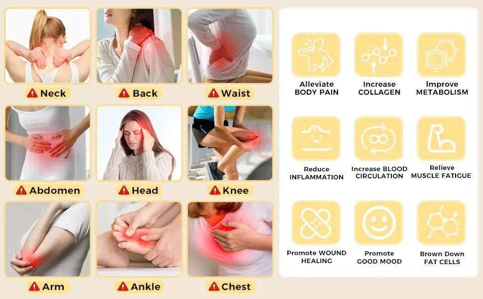 Red Light Therapy Belt 210 LEDs Adjustable Heat Remote-Controlled