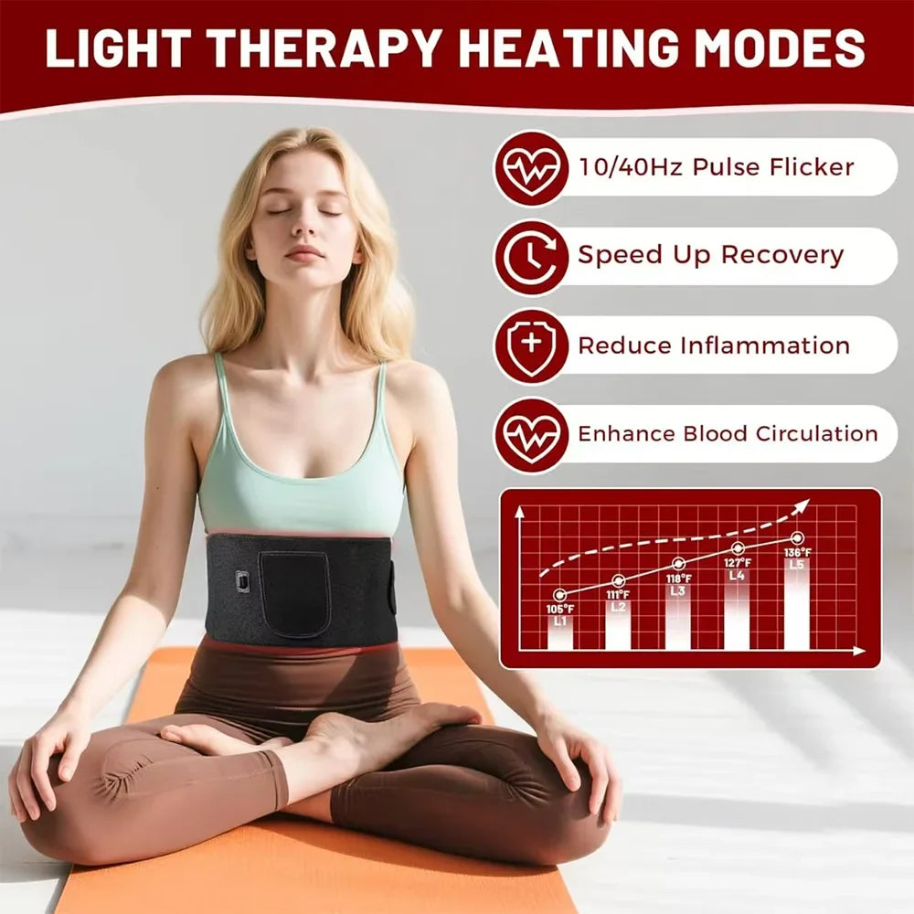 Red Light Therapy Belt Dual Red & Near-Infrared Flexible