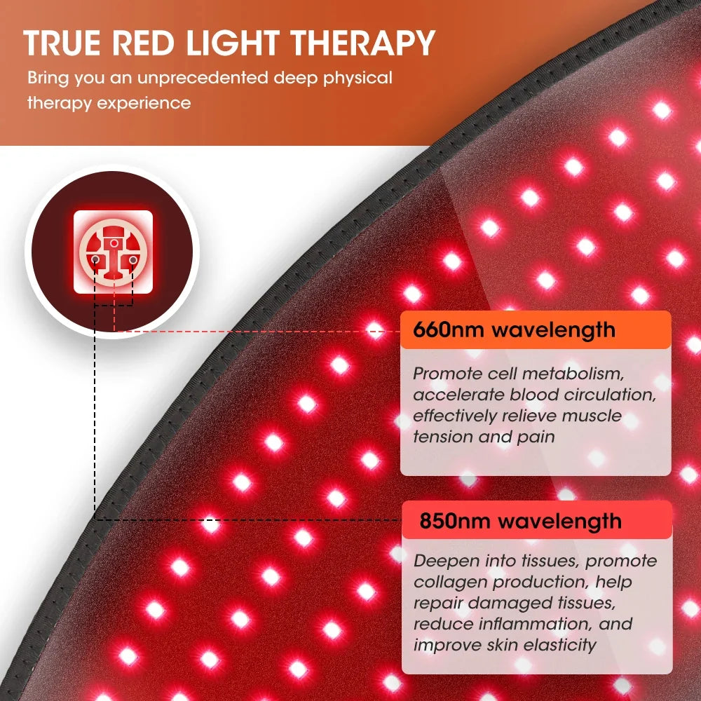 Red Light Therapy Belt Lumbar Dual Red & Near-Infrared