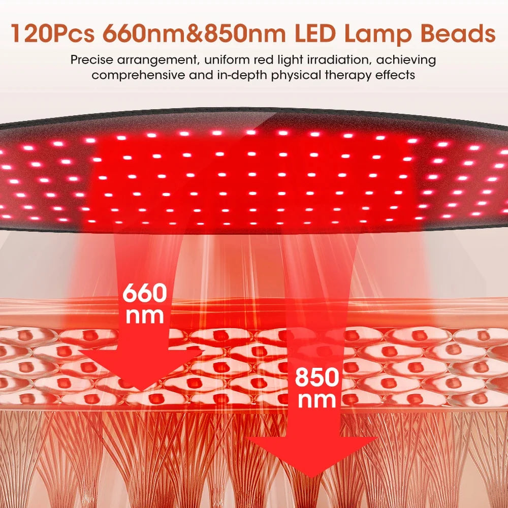 Red Light Therapy Belt Lumbar Dual Red & Near-Infrared