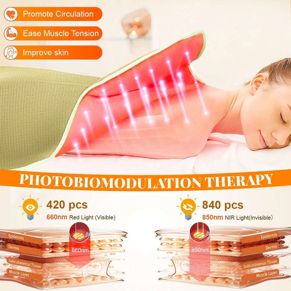 Red Light Therapy Blanket Full-Body Infrared Wrap