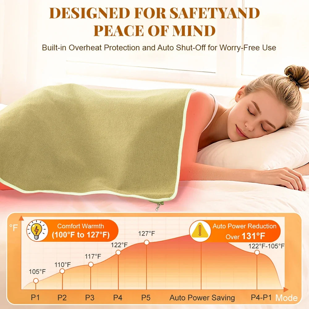 Red Light Therapy Blanket Full-Body Infrared Wrap