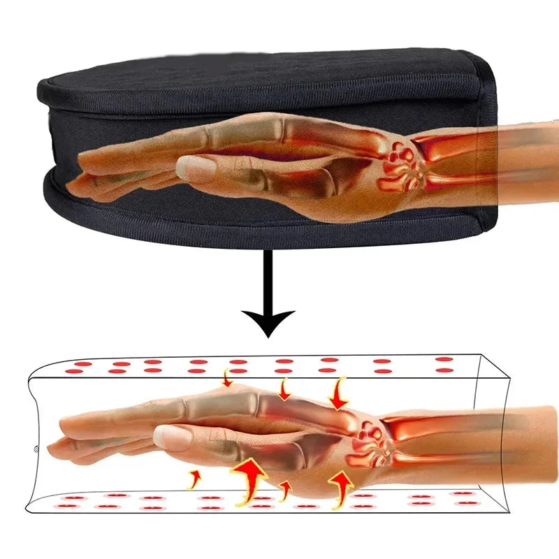 Red Light Therapy Glove 360° Wraparound Red & Infrared