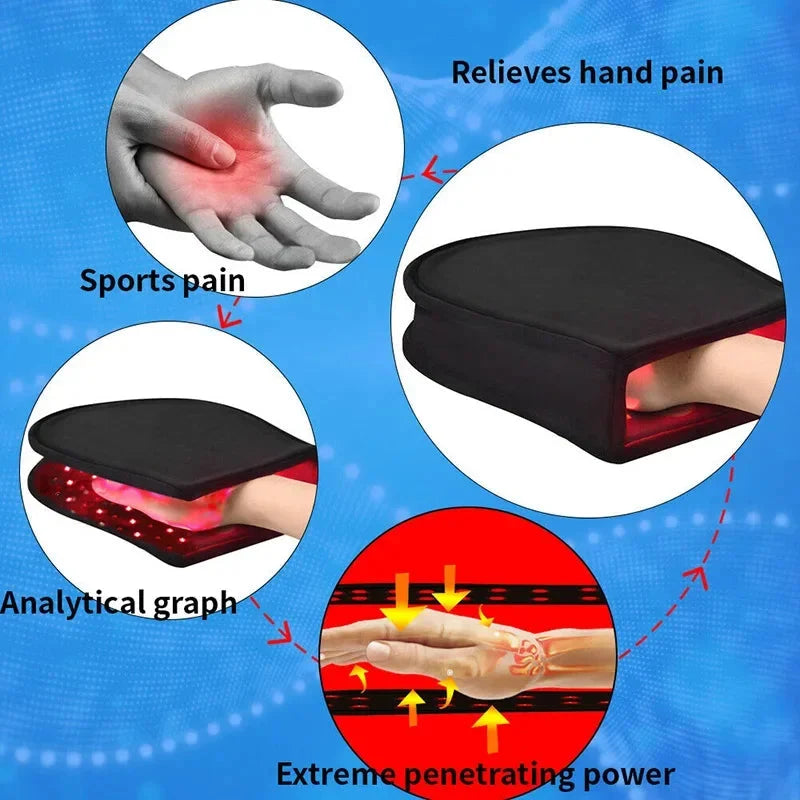 Red Light Therapy Glove 360° Wraparound Red & Infrared