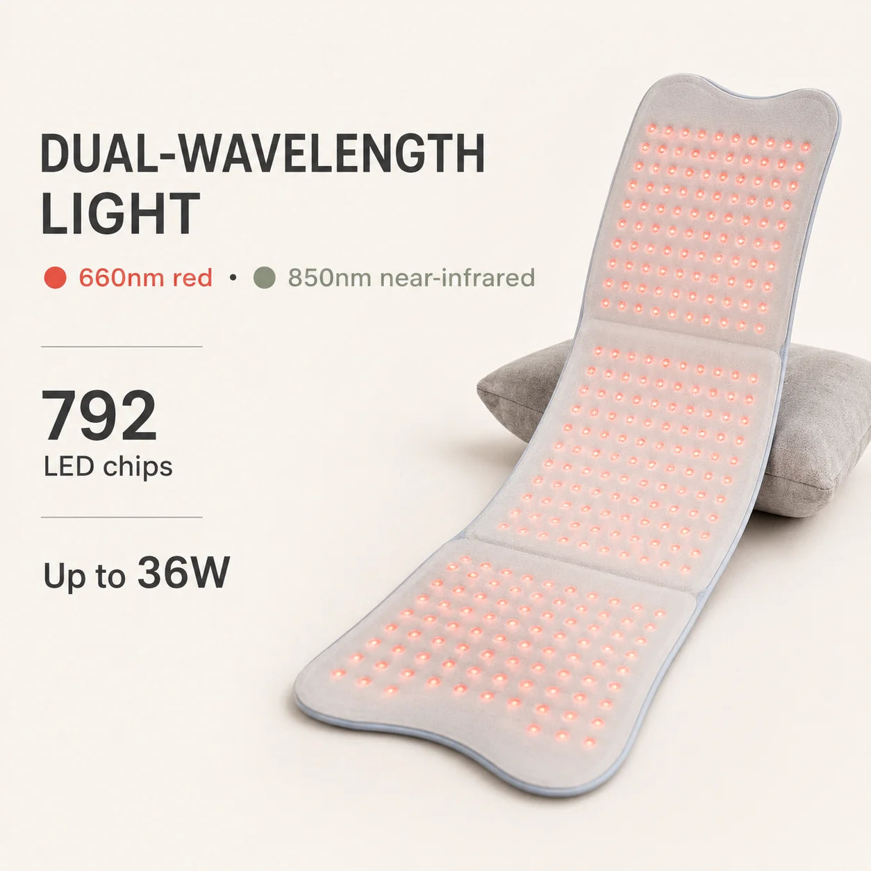 Red Light Therapy Mat Dual-Wavelength 660nm & 850nm