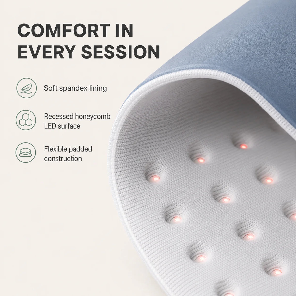 Red Light Therapy Mat Dual-Wavelength 660nm & 850nm